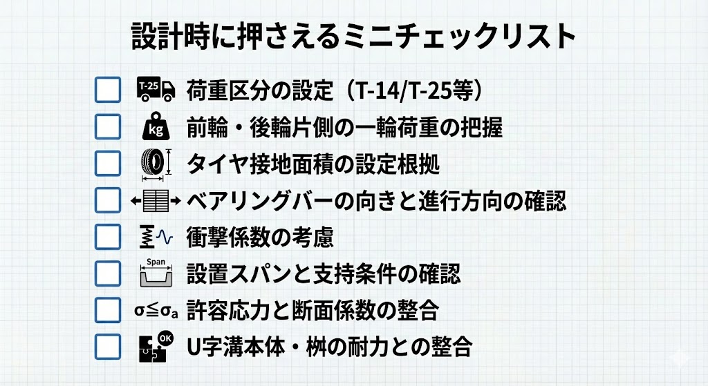 ※ここに図解を挿入(チェックリスト):各項目にOK/要確認欄